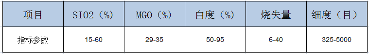 海城滑石粉生產工藝