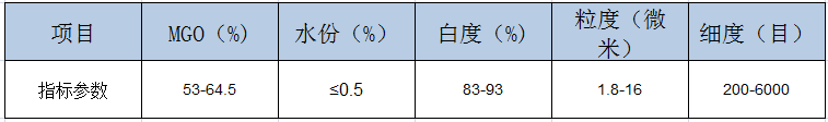 海城滑石粉工廠